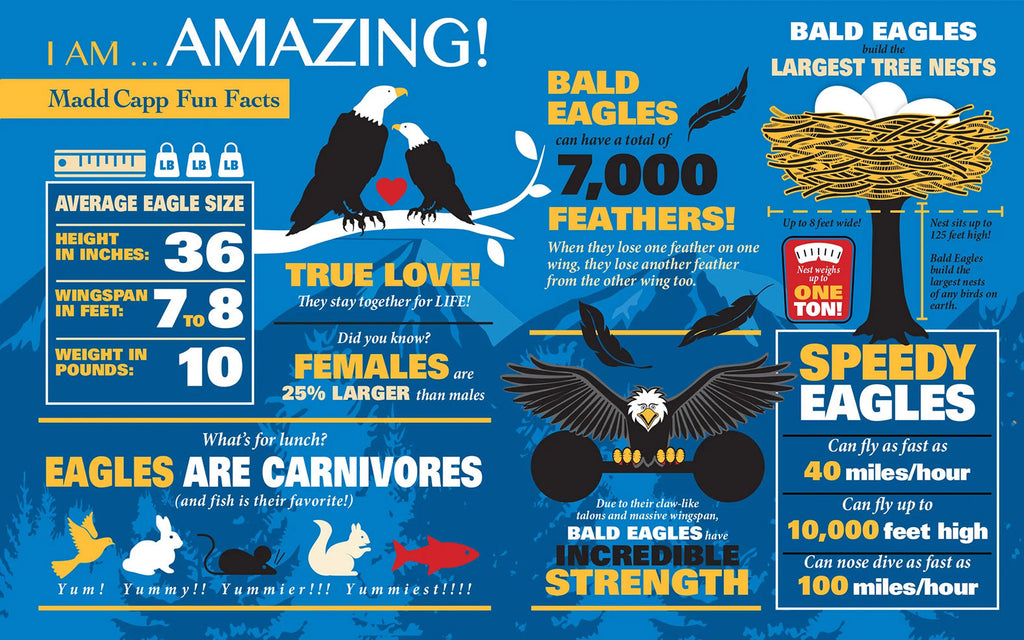 I Am Eagle Jigsaw Puzzle