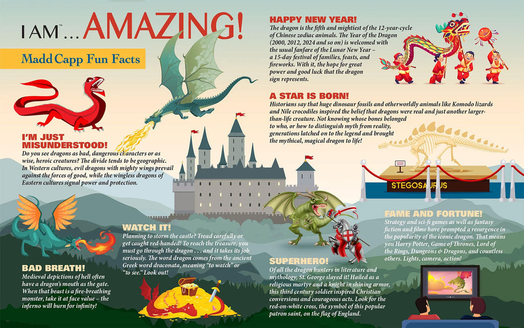 I Am Dragon Jigsaw Puzzle